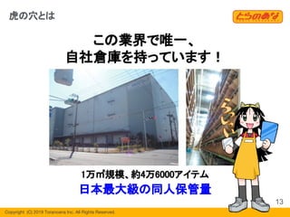 Copyright  (C) 2019 Toranoana Inc. All Rights Reserved.
虎の穴とは
この業界で唯一、
自社倉庫を持っています！
1万㎡規模、約4万6000アイテム
日本最大級の同人保管量
13
 
