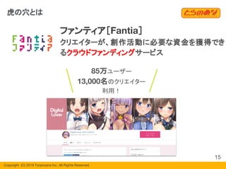 Copyright  (C) 2019 Toranoana Inc. All Rights Reserved.
ファンティア［Fantia］
クリエイターが、創作活動に必要な資金を獲得でき
るクラウドファンディングサービス
虎の穴とは
85万ユーザー
13,000名のクリエイター
利用！
15
 