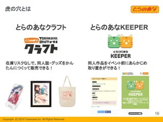 Copyright  (C) 2019 Toranoana Inc. All Rights Reserved.
虎の穴とは
とらのあなクラフト
16
とらのあなKEEPER
在庫リスクなしで、同人誌・グッズをかん
たんにつくって販売できる！
同人作品をイベント前にあらかじめ
取り置きができる！
 