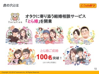 Copyright  (C) 2019 Toranoana Inc. All Rights Reserved.
とら婚ご成婚
100名突破！
虎の穴とは
オタクに寄り添う結婚相談サービス
「とら婚」を開業
（２０１９年２月現在）
18
 