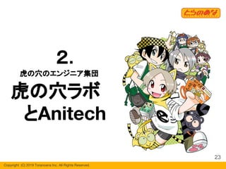 Copyright  (C) 2019 Toranoana Inc. All Rights Reserved.
２.
虎の穴ラボ
とAnitech
23
虎の穴のエンジニア集団
 