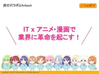 Copyright  (C) 2019 Toranoana Inc. All Rights Reserved.
IT x アニメ・漫画で
業界に革命を起こす！
28
虎の穴ラボとAnitech
 