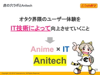 Copyright  (C) 2019 Toranoana Inc. All Rights Reserved.
オタク界隈のユーザー体験を
IT技術によって向上させていくこと
Anime × IT
Anitech
29
虎の穴ラボとAnitech
 