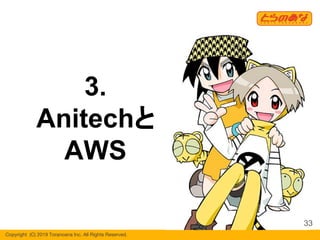 Copyright  (C) 2019 Toranoana Inc. All Rights Reserved.
3.
Anitechと
AWS
33
 