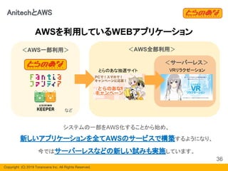Copyright  (C) 2019 Toranoana Inc. All Rights Reserved.
システムの一部をAWS化することから始め、
新しいアプリケーションを全てAWSのサービスで構築するようになり、
今ではサーバーレスなどの新しい試みも実施しています。
＜AWS一部利用＞ ＜AWS全部利用＞
AnitechとAWS
AWSを利用しているWEBアプリケーション
36
とらのあな抽選サイト
＜サーバーレス＞
など
VRリラクゼーション
 