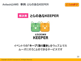 Copyright  (C) 2019 Toranoana Inc. All Rights Reserved.
AnitechとAWS　事例: とらのあなKEEPER
イベントでの「キープ（取り置き)」をウェブ上でス
ムーズに行うことのできるサービスです
とらのあなKEEPER
39
解決策
 