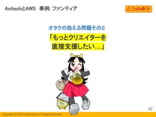 Copyright  (C) 2019 Toranoana Inc. All Rights Reserved.
42
AnitechとAWS　事例: ファンティア
オタクの抱える問題その２
「もっとクリエイターを
直接支援したい…」
 