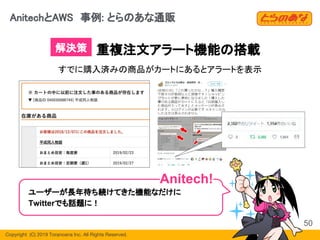 Copyright  (C) 2019 Toranoana Inc. All Rights Reserved.
AnitechとAWS　事例: とらのあな通販
すでに購入済みの商品がカートにあるとアラートを表示
重複注文アラート機能の搭載
50
ユーザーが長年待ち続けてきた機能なだけに
Twitterでも話題に！
Anitech!
解決策
 