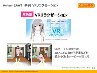 Copyright  (C) 2019 Toranoana Inc. All Rights Reserved.
VRゴーグルの中では
3Dアニメの女の子が足などを
揉んでくれるムービーが流れる
AnitechとAWS　事例: VRリラクゼーション
54
VRリラクゼーション解決策
※VRリラクゼーションは近日リリース予定
 
