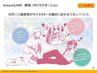 Copyright  (C) 2019 Toranoana Inc. All Rights Reserved.
AnitechとAWS　事例: VRリラクゼーション
55
実際には施術者がキャラクターの動きに合わせて揉んでくれる
 