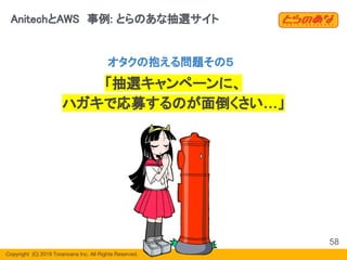 Copyright  (C) 2019 Toranoana Inc. All Rights Reserved.
AnitechとAWS　事例: とらのあな抽選サイト
58
オタクの抱える問題その５
「抽選キャンペーンに、
ハガキで応募するのが面倒くさい…」
 
