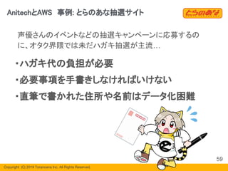 Copyright  (C) 2019 Toranoana Inc. All Rights Reserved.
AnitechとAWS　事例: とらのあな抽選サイト
・ハガキ代の負担が必要
・必要事項を手書きしなければいけない
・直筆で書かれた住所や名前はデータ化困難
59
声優さんのイベントなどの抽選キャンペーンに応募するの
に、オタク界隈では未だハガキ抽選が主流…
 