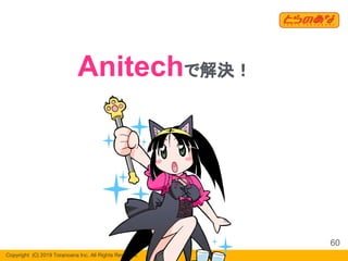 Copyright  (C) 2019 Toranoana Inc. All Rights Reserved.
60
Anitechで解決！
 