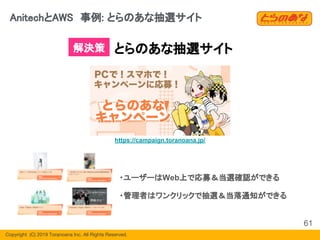 Copyright  (C) 2019 Toranoana Inc. All Rights Reserved.
AnitechとAWS　事例: とらのあな抽選サイト
・ユーザーはWeb上で応募＆当選確認ができる
・管理者はワンクリックで抽選＆当落通知ができる
61
とらのあな抽選サイト解決策
https://campaign.toranoana.jp/
 