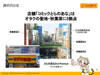 Copyright  (C) 2019 Toranoana Inc. All Rights Reserved.
店舗「コミックとらのあな」は
オタクの聖地・秋葉原に5拠点
とらのあな2nd Premium
（ラジオ会館 2F）
虎の穴とは
8
 