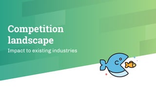 Competition
landscape
Impact to existing industries
 