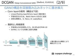 DCGAN（Deep Convolutional GAN）[Radford, ICLR2016] （2/9）
16
• GANの構造を深層畳み込みネットに置き換え
– Conv layerの使⽤（構造は下図）
• Linear/Pooling layerをConv layerに置き換え
• 学習安定化のため，Batch Norm.もD/Gに追加
• 活性化関数は，G: ReLU, D: LeakyReLU
– 教師なし特徴表現
• 学習済みのDを使⽤したら，82.8%@CIFAR-10
• SVHNについても同様に良好な精度
４層の畳み込み構造により
構成されている
 