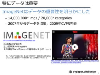 特にデータは重要
3
ImageNetはデータの重要性を明らかにした
– 14,000,000+ imgs / 20,000+ categories
– 2007年からデータを収集，2009年CVPR発表
http://fungai.org/images/blog/imagenet-logo.png
https://www.ted.com/talks/fei_fei_li_how_we_re_teaching_computers_t
o_understand_pictures/up-next?language=ja
右はStanfordの⾚
左は前所属のPrinceton
上の緑はWorldPeace~世界平和~を⽰す（らしい）
Fei-Fei⽒のTED動画（右）資⾦繰りの苦労や，2000年代当時はアル
ゴリズム⾄上主義でデータを収集することが理解されなかった
 