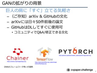 GANの拡がりの背景
8
• 巨⼈の肩に「すぐ」⽴てる気軽さ
– （ご存知）arXiv & GitHubの⽂化
– arXivには⽇々50件前後の論⽂
– GitHubはDLしてすぐに使⽤可
• コミュニティでQ&A/修正できる⽂化
https://chainer.org/images/logo.png
http://pytorch.org/docs/master/_static/pytorch-logo-dark.svg
https://www.tensorflow.org/_static/image
s/tensorflow/logo.png
DNNのフレームワーク争いが過熱
 