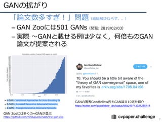 GANの拡がり
7
• 「論⽂数多すぎ！」問題（結局解決ならず。。）
– GAN Zooには501 GANs（閲覧: 2019/02/03）
– 実際 〜GANと載せる例は少なく，何倍ものGAN
論⽂が提案される
GAN Zooには多くの~GA...
