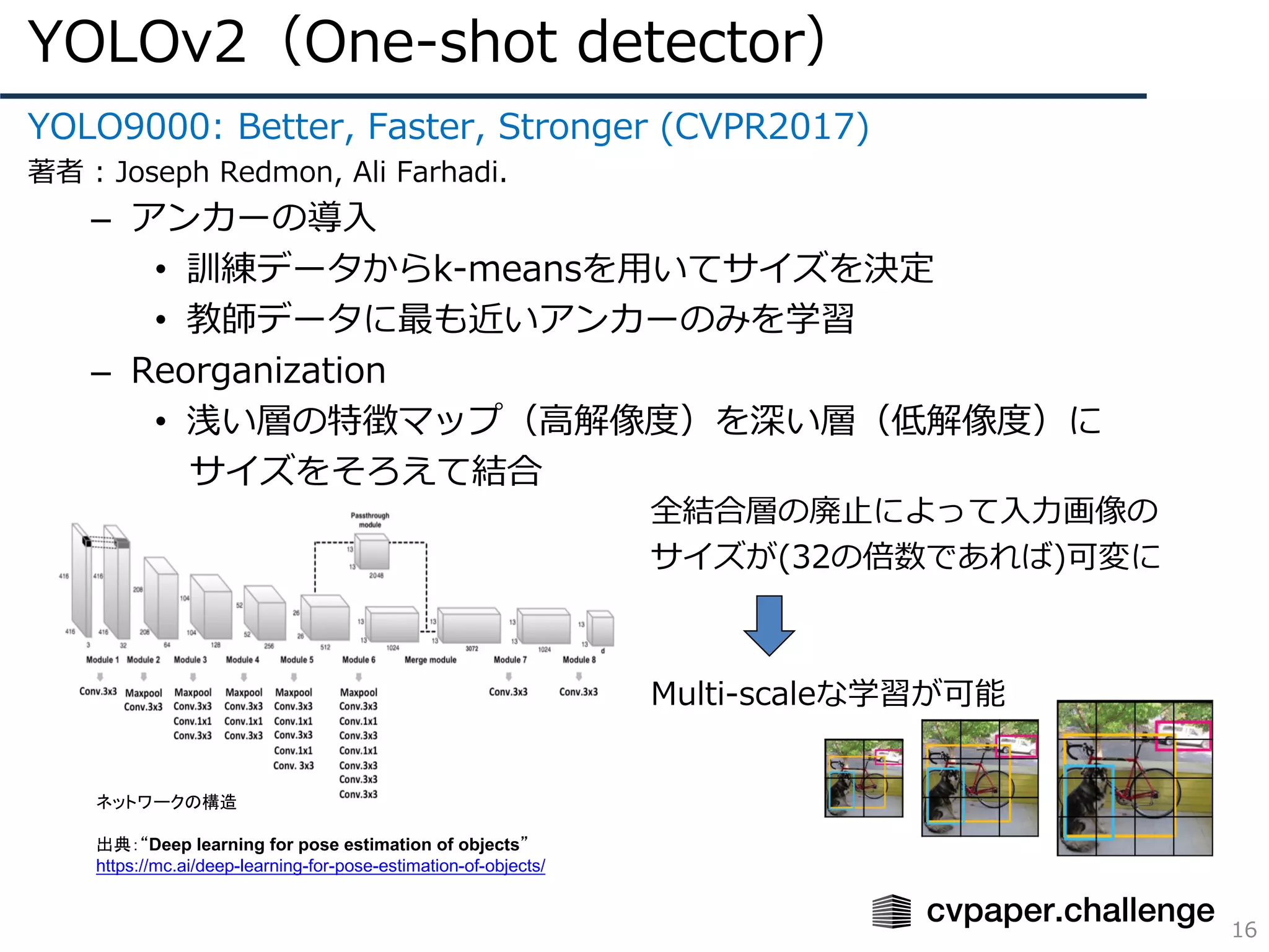 YOLOv2（One-shot detector）
16
YOLO9000: Better, Faster, Stronger (CVPR2017)
著者 : Joseph Redmon, Ali Farhadi.
– アンカーの導⼊
• 訓練データからk-meansを⽤いてサイズを決定
• 教師データに最も近いアンカーのみを学習
– Reorganization
• 浅い層の特徴マップ（⾼解像度）を深い層（低解像度）に
サイズをそろえて結合
全結合層の廃⽌によって⼊⼒画像の
サイズが(32の倍数であれば)可変に
Multi-scaleな学習が可能
ネットワークの構造
出典：“Deep learning for pose estimation of objects”
https://mc.ai/deep-learning-for-pose-estimation-of-objects/
 