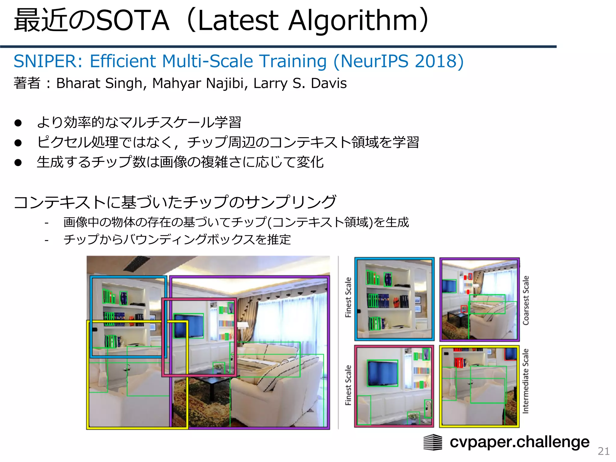 最近のSOTA（Latest Algorithm）
21
SNIPER: Efficient Multi-Scale Training (NeurIPS 2018)
著者 : Bharat Singh, Mahyar Najibi, Larry S. Davis
l より効率的なマルチスケール学習
l ピクセル処理ではなく，チップ周辺のコンテキスト領域を学習
l ⽣成するチップ数は画像の複雑さに応じて変化
コンテキストに基づいたチップのサンプリング
- 画像中の物体の存在の基づいてチップ(コンテキスト領域)を⽣成
- チップからバウンディングボックスを推定
 