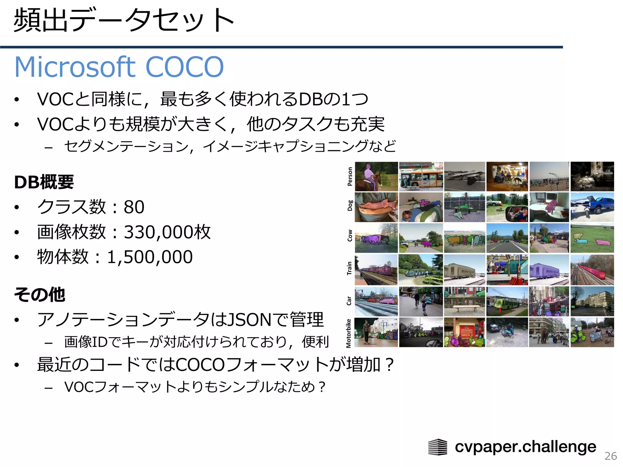 頻出データセット
26
Microsoft COCO
• VOCと同様に，最も多く使われるDBの1つ
• VOCよりも規模が⼤きく，他のタスクも充実
– セグメンテーション，イメージキャプショニングなど
DB概要
• クラス数：80
• 画像枚数：330,000枚
• 物体数：1,500,000
その他
• アノテーションデータはJSONで管理
– 画像IDでキーが対応付けられており，便利
• 最近のコードではCOCOフォーマットが増加？
– VOCフォーマットよりもシンプルなため？
 