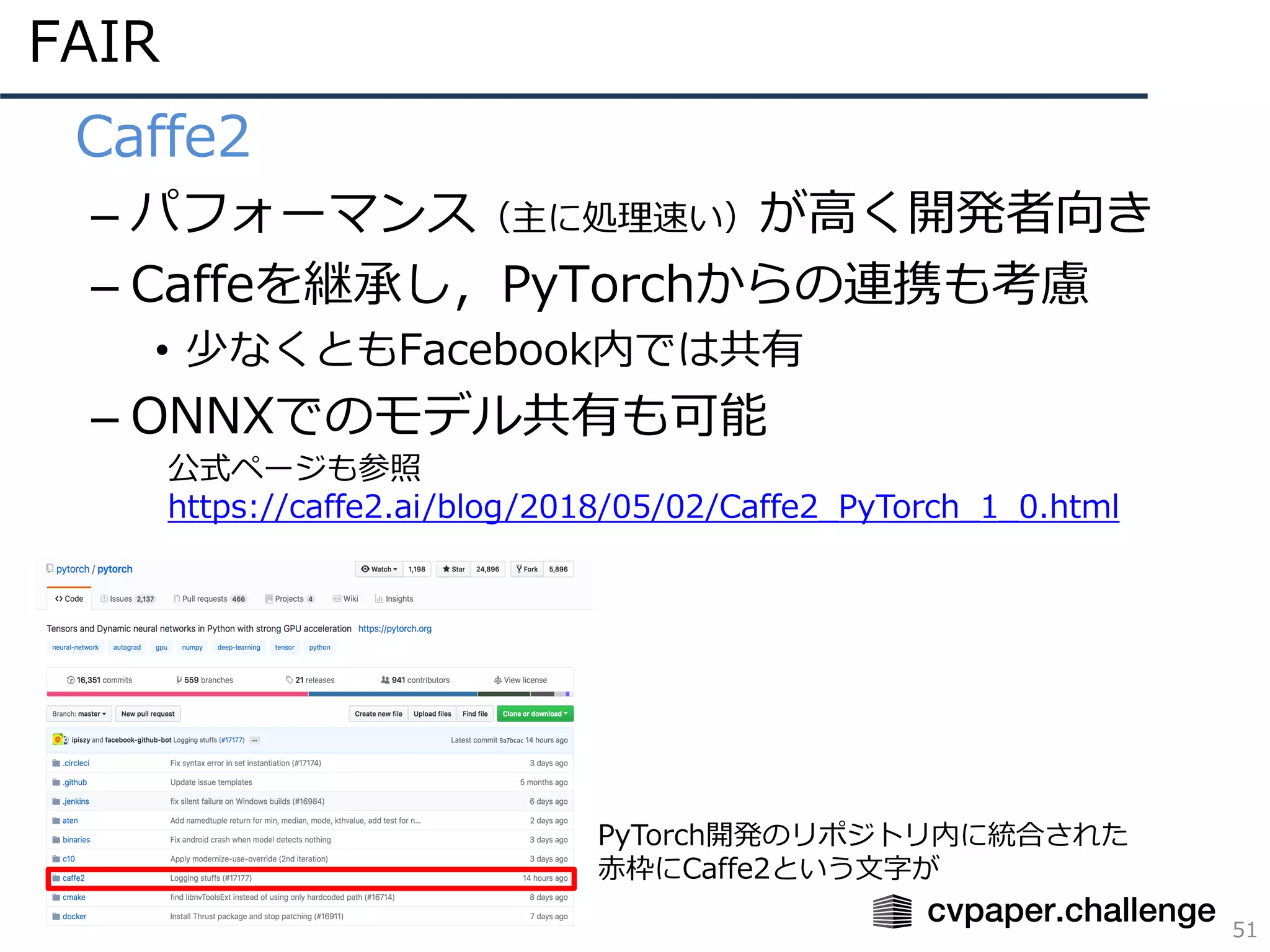 FAIR
51
• Caffe2
– パフォーマンス（主に処理速い）が⾼く開発者向き
– Caffeを継承し，PyTorchからの連携も考慮
• 少なくともFacebook内では共有
– ONNXでのモデル共有も可能
PyTorch開発のリポジトリ内に統合された
⾚枠にCaffe2という⽂字が
公式ページも参照
https://caffe2.ai/blog/2018/05/02/Caffe2_PyTorch_1_0.html
 