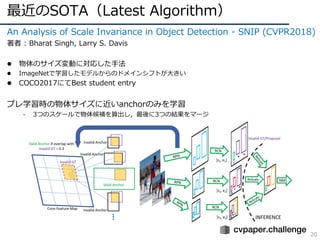 最近のSOTA（Latest Algorithm）
20
An Analysis of Scale Invariance in Object Detection - SNIP (CVPR2018)
著者 : Bharat Singh, Larry S. Davis
l 物体のサイズ変動に対応した⼿法
l ImageNetで学習したモデルからのドメインシフトが⼤きい
l COCO2017にてBest student entry
プレ学習時の物体サイズに近いanchorのみを学習
- 3つのスケールで物体候補を算出し，最後に3つの結果をマージ
 