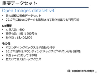 重要データセット
27
Open Images dataset v4
• 最⼤規模の画像データセット
• 2017年にBboxのデータも追加されて物体検出でも利⽤可能
DB概要
• クラス数：600
• 画像枚数：総計1900万枚
• 物体数：15,400,000
その他
• バウンディングボックスは半⾃動で付与
• 2017年当時はバウンディングボックスにややズレがある印象
• 現在 (v4)に関しては不明
• 数だけで⾔えばトップクラス
 