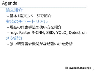 Agenda
5
• 論⽂紹介
– 基本1論⽂1ページで紹介
• 実装のチュートリアル
– 現在の代表⼿法の使い⽅を紹介
– e.g. Faster R-CNN, SSD, YOLO, Detectron
• メタ部分
– 強い研究者や機関がなぜ強いかを分析
 