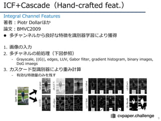 ICF+Cascade（Hand-crafted feat.）
9
Integral Channel Features
著者 : Piotr Dollarほか
論⽂：BMVC2009
l 多チャンネルから良好な特徴を識別器学習により獲得
1. 画像の⼊⼒
2. 多チャネルの前処理（下図参照）
- Grayscale, ||G||, edges, LUV, Gabor filter, gradient histogram, binary images,
DoG imaegs
3. カスケード型識別器により重み計算
- 有効な特徴量のみを残す
 