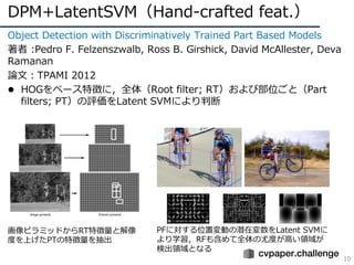 DPM+LatentSVM（Hand-crafted feat.）
10
Object Detection with Discriminatively Trained Part Based Models
著者 :Pedro F. Felzens...