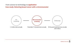 Case study: Detecting bowel cancer with a microresonator
FIT
screening
1.4 million tests annually
Microresonator
screening...