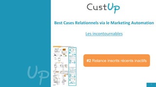 1
Best Cases Relationnels via le Marketing Automation
Les incontournables
#2 Relance inscrits récents inactifs
 