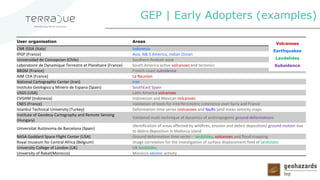 GEP | Early Adopters (examples)
User organisation Areas
CNR ISSIA (Italy) Indonesia
IPGP (France) Asia, N& S America, Indian Ocean
Universidad de Concepcion (Chile) Southern Andean zone
Laboratoire de Dynamique Terrestre et Planétaire (France) South America active volcanoes and tectonics
BRGM (France) French coast subsidence
AIM CEA (France) La Reunion
National Cartographic Center (Iran) Iran
Instituto Geologico y Minero de Espana (Spain) SouthEast Spain
USGS (USA) Latin America volcanoes
CVGHM (Indonesia) Indonesian and Mexican volcanoes
CNES (France) Validation of tools for interferometric coherence over Syria and France
Istanbul Technical University (Turkey) Deformation time series (volcanoes and faults )and mean velocity maps
Institute of Geodesy Cartography and Remote Sensing
(Hungary)
Validated multi-technique of dynamics of anthropogenic ground deformations
Universitat Autònoma de Barcelona (Spain)
Identification of areas affected by wildfires, erosion and debris deposition/ ground motion due
to debris deposition in Mallorca island
NASA Goddard Space Flight Center (USA) Ground deformation time series - landslides, volcanoes and flood mapping
Royal museum for Central Africa (Belgium) Image correlation for the investigation of surface displacement field of landslides
University College of London (UK) UK landslides
University of Rabat(Morocco) Morocco seismic activity
Volcanoes
Earthquakes
Landslides
Subsidence
 