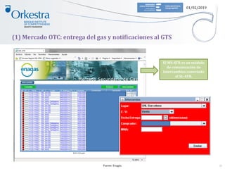 01/02/2019
(1) Mercado OTC: entrega del gas y notificaciones al GTS
El MS-ATR es un módulo
de comunicación de
intercambios...