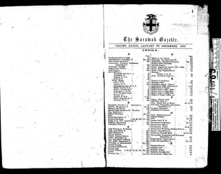 Sarawak Gazette 1903 Index