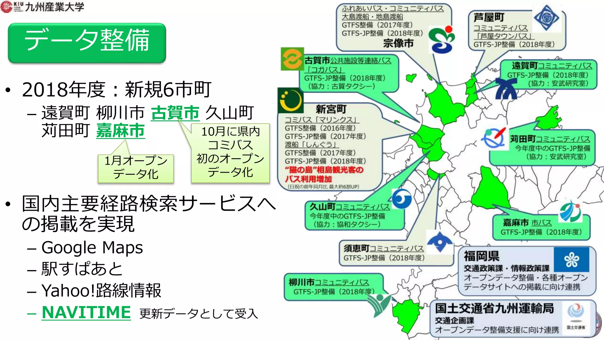 • 2018年度：新規6市町
– 遠賀町 柳川市 古賀市 久山町
苅田町 嘉麻市
• 国内主要経路検索サービスへ
の掲載を実現
– Google Maps
– 駅すぱあと
– Yahoo!路線情報
– NAVITIME 更新データとして受入
データ整備
10月に県内
コミバス
初のオープン
データ化
1月オープン
データ化
 