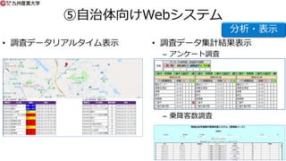 Webƥ
? {˥ǩ`ꥢ륿ʾ ? {˥ǩ`ӋYʾ
C 󥱩`{
C \{
?ʾ
 