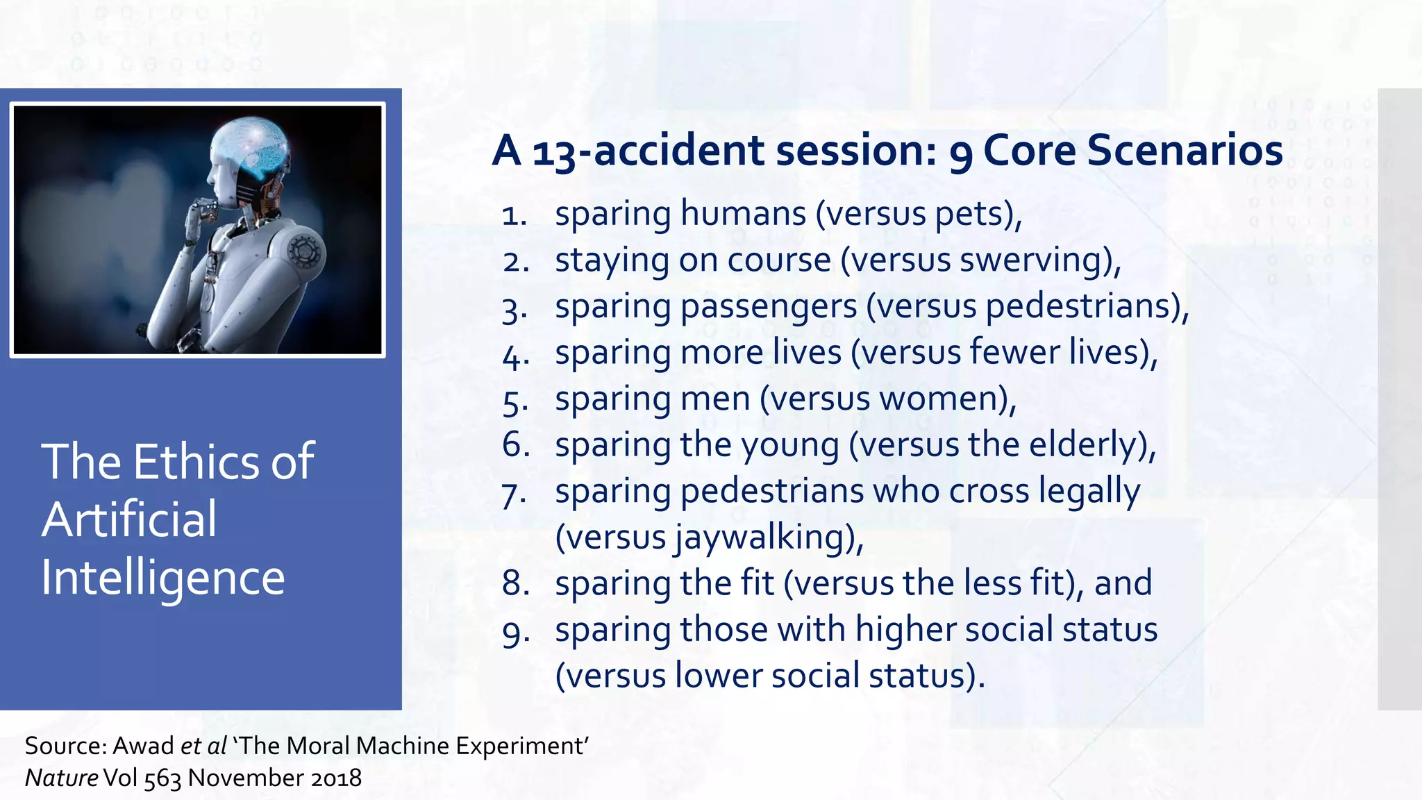 The Ethics of
Artificial
Intelligence
1. sparing humans (versus pets),
2. staying on course (versus swerving),
3. sparing passengers (versus pedestrians),
4. sparing more lives (versus fewer lives),
5. sparing men (versus women),
6. sparing the young (versus the elderly),
7. sparing pedestrians who cross legally
(versus jaywalking),
8. sparing the fit (versus the less fit), and
9. sparing those with higher social status
(versus lower social status).
Source: Awad et al ‘The Moral Machine Experiment’
NatureVol 563 November 2018
A 13-accident session: 9 Core Scenarios
 