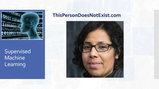 Supervised
Machine
Learning
ThisPersonDoesNotExist.com
 