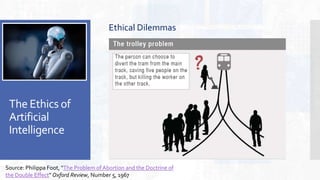 The Ethics of
Artificial
Intelligence
Ethical Dilemmas
Source: Philippa Foot, "The Problem of Abortion and the Doctrine of
the Double Effect" Oxford Review, Number 5, 1967
 