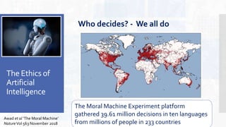 The Ethics of
Artificial
Intelligence
Awad et al ‘The Moral Machine’
NatureVol 563 November 2018
Who decides? - We all do
The Moral Machine Experiment platform
gathered 39.61 million decisions in ten languages
from millions of people in 233 countries
 