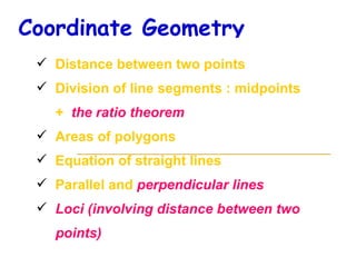 Add Maths Module | PDF