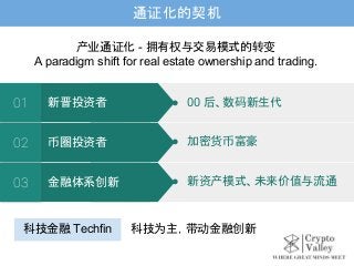 通证化的契机
金融体系创新03 ● 新资产模式、未来价值与流通
币圈投资者02 ● 加密货币富豪
新晋投资者01 ● 00 后、数码新生代
产业通证化 - 拥有权与交易模式的转变
A paradigm shift for real estate ownership and trading.
科技金融 Techfin 科技为主，带动金融创新
 