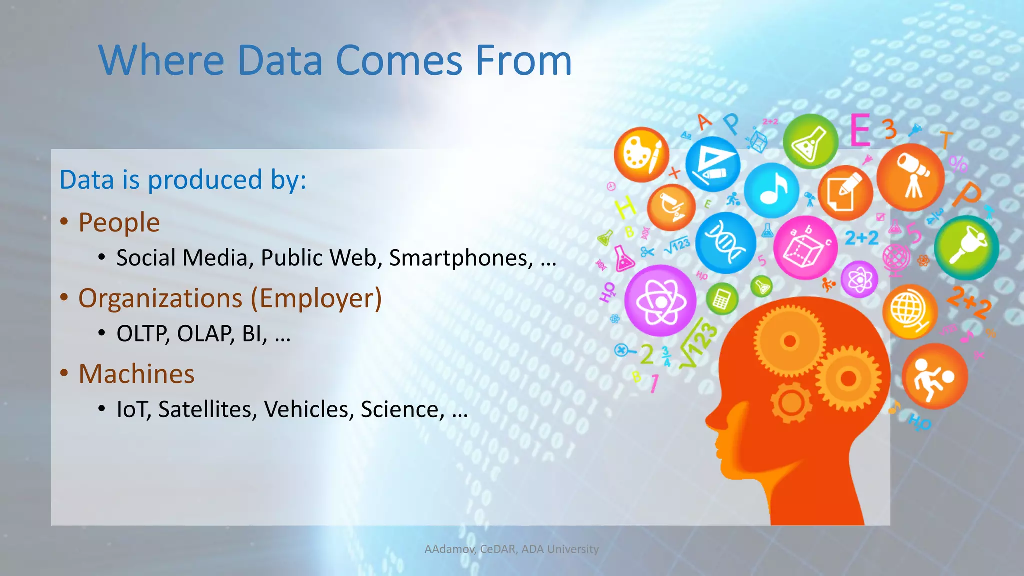 Where Data Comes From Data is produced by: • People • Social Media, Public Web, Smartphones, … • Organizations (Employer) • OLTP, OLAP, BI, … • Machines • IoT, Satellites, Vehicles, Science, … AAdamov, CeDAR, ADA University 