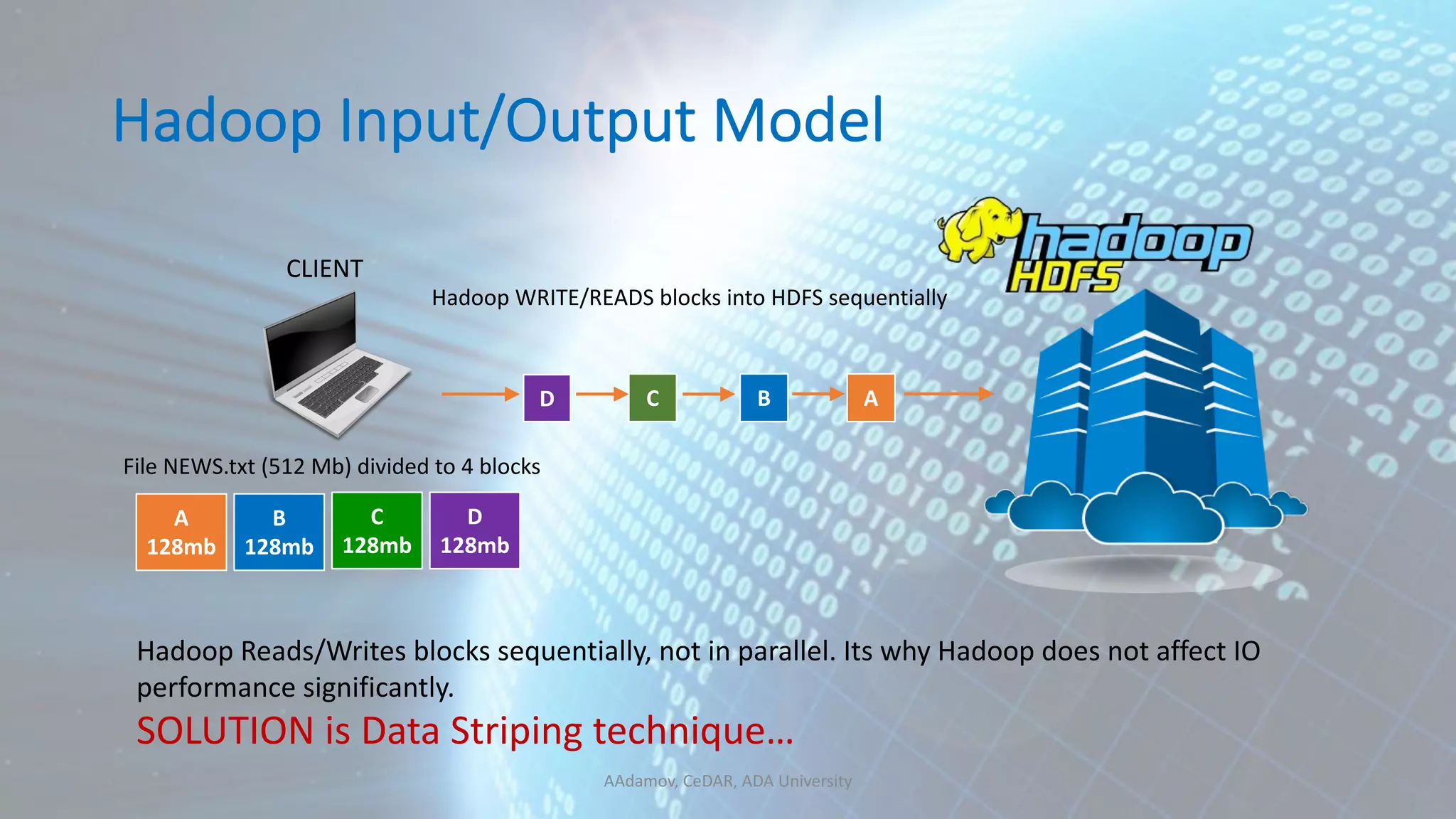 Hadoop Input/Output Model AAdamov, CeDAR, ADA University A 128mb Hadoop WRITE/READS blocks into HDFS sequentially CLIENT ABCD B 128mb C 128mb D 128mb File NEWS.txt (512 Mb) divided to 4 blocks Hadoop Reads/Writes blocks sequentially, not in parallel. Its why Hadoop does not affect IO performance significantly. SOLUTION is Data Striping technique… 