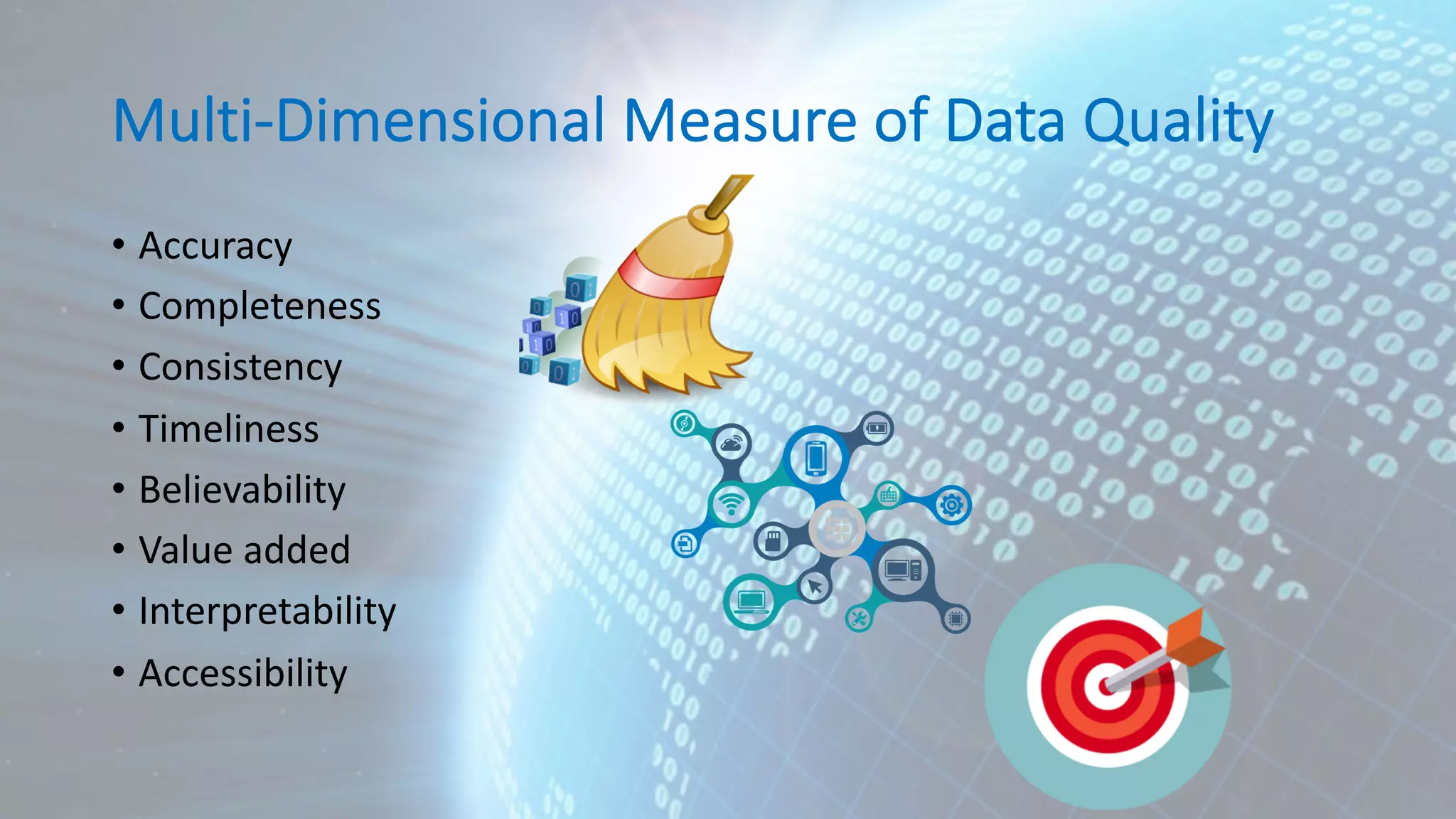 Multi-Dimensional Measure of Data Quality • Accuracy • Completeness • Consistency • Timeliness • Believability • Value added • Interpretability • Accessibility 