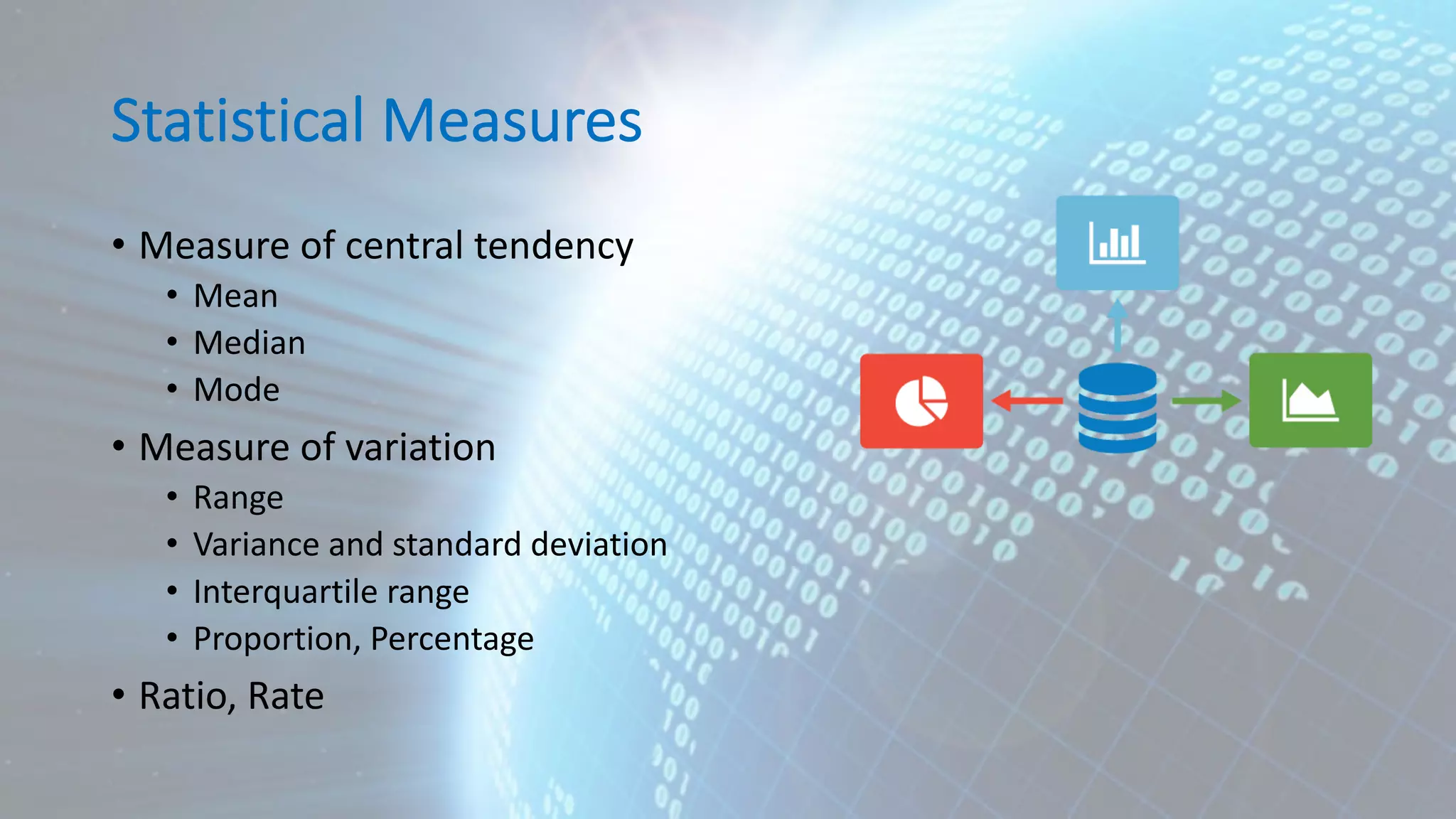 Statistical Measures • Measure of central tendency • Mean • Median • Mode • Measure of variation • Range • Variance and standard deviation • Interquartile range • Proportion, Percentage • Ratio, Rate 